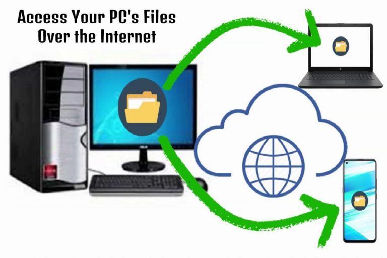How You Can Access Your PC’s Files Over the Internet