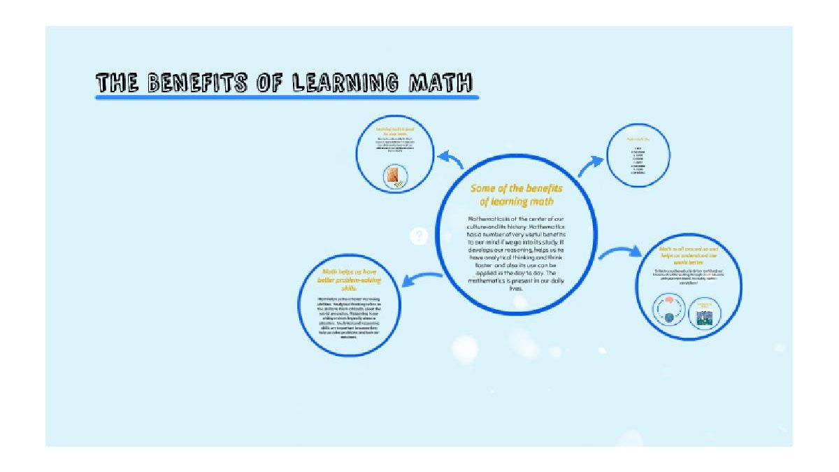 Benefits of learning mathematics