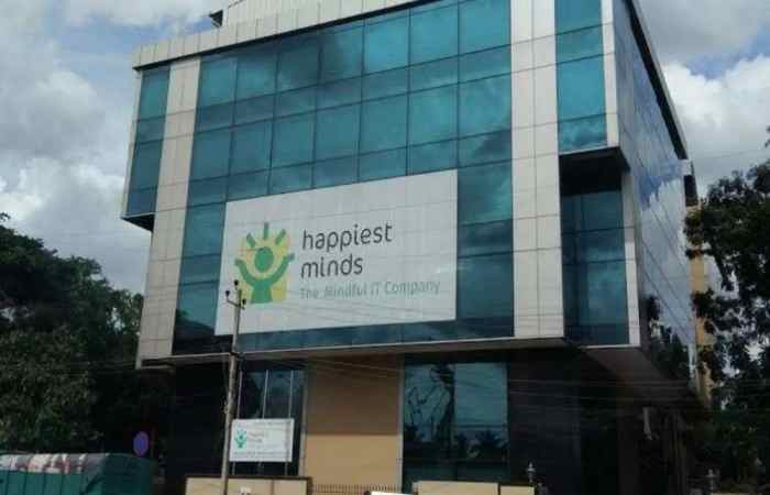 Happiest Minds Technologies Ltd.