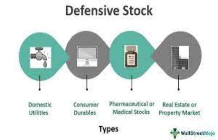 _Defensive Stock Write For Us _