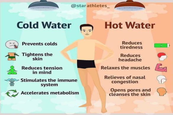 wellhealthorganic.com_which-is-better-hot-water-or-cold-water-bath