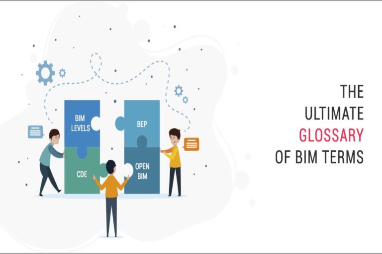 Consider Building Operations Glossary