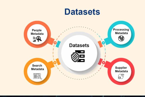 What is Data Cataloging_ – Definition, Types, Benefits, And More