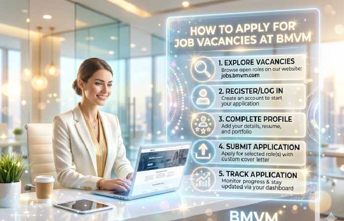 how can i apply for job vacancies at bmvm