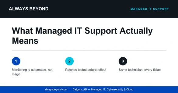managed it support